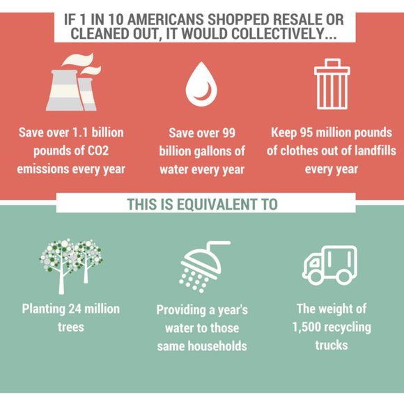 Danskin Now- Maui Swirl (pink, purple & yellow) Running Short w/ Liner, SZ: XS - Picture 6 of 10